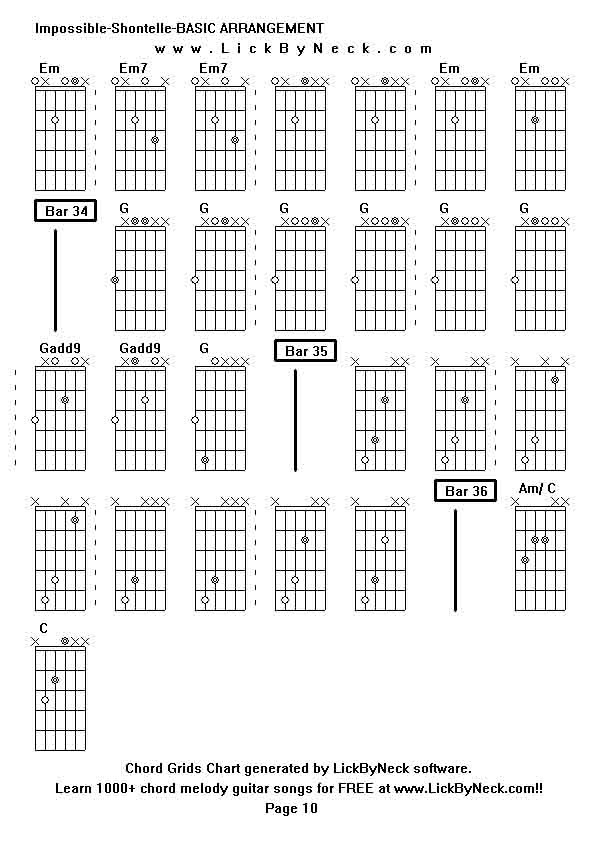 Chord Grids Chart of chord melody fingerstyle guitar song-Impossible-Shontelle-BASIC ARRANGEMENT,generated by LickByNeck software.